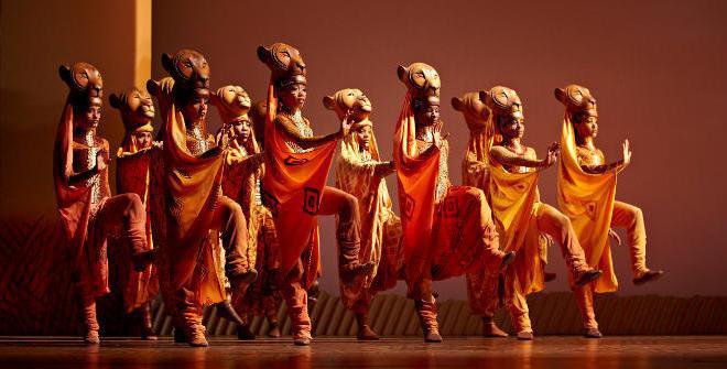 Madrid En Danza Festival