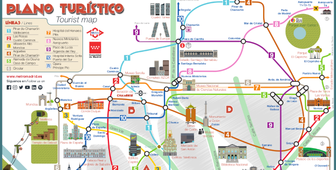Plano turístico del metro de Madrid (PDF) / Madrid Metro Tourist Map (PDF)