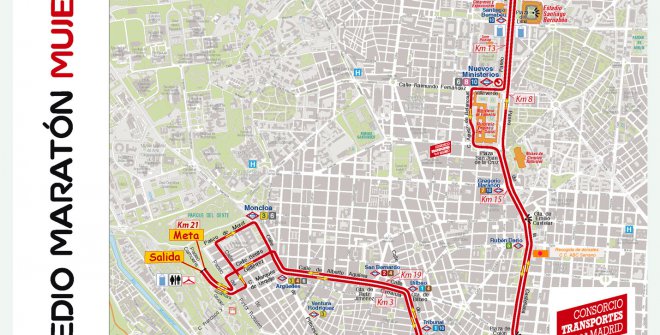 Recorrido Carrera Medio Maratón de la Mujer de Madrid 2019