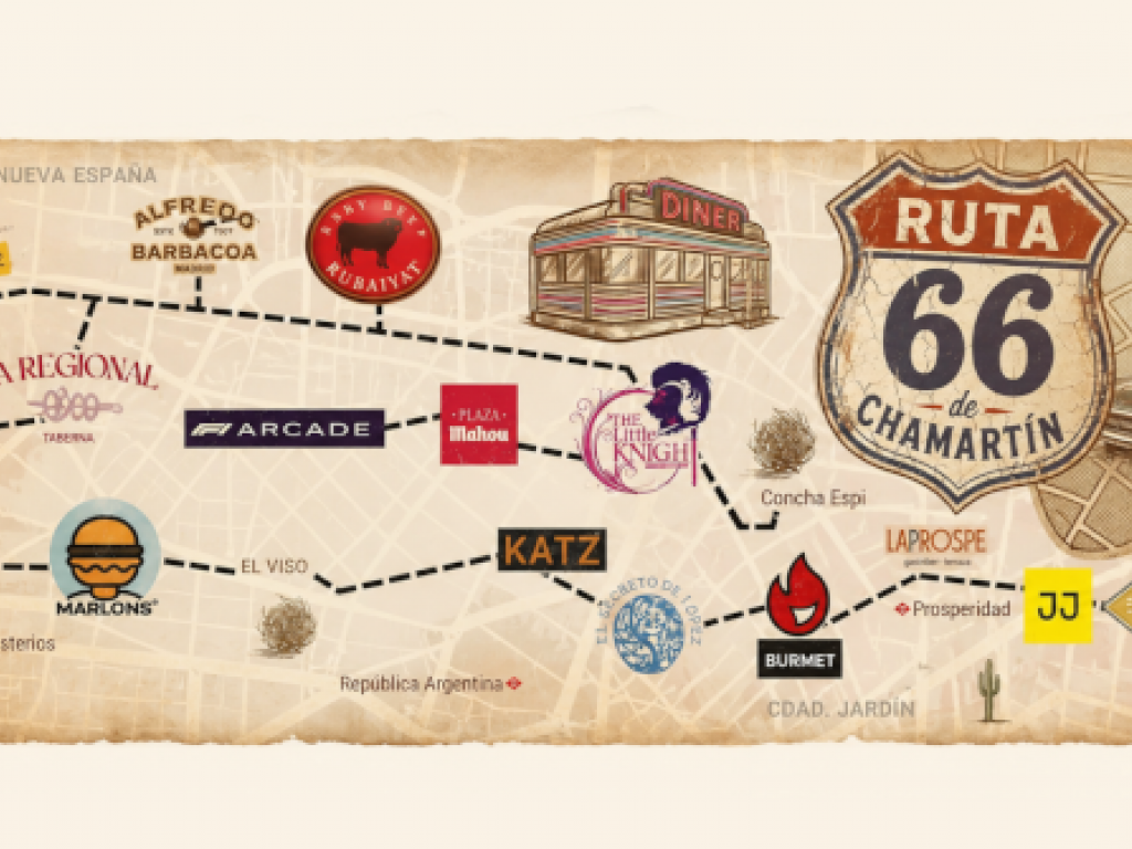 Ruta 66 de Chamartín 